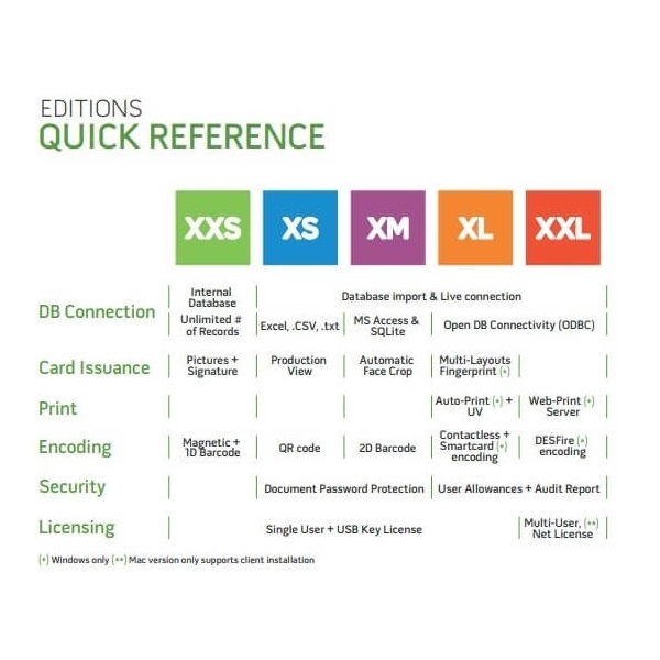 Picture of Upgrade XXS to XL. XXSXL